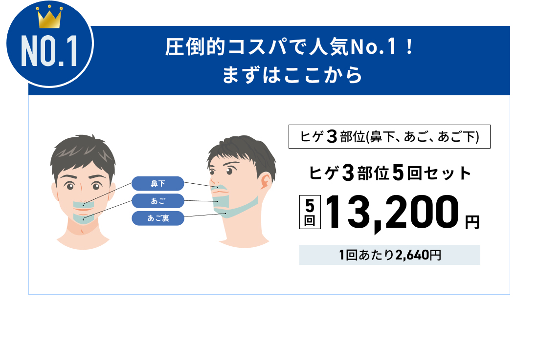NO.1 圧倒的コスパで人気No.1！まずはここから
