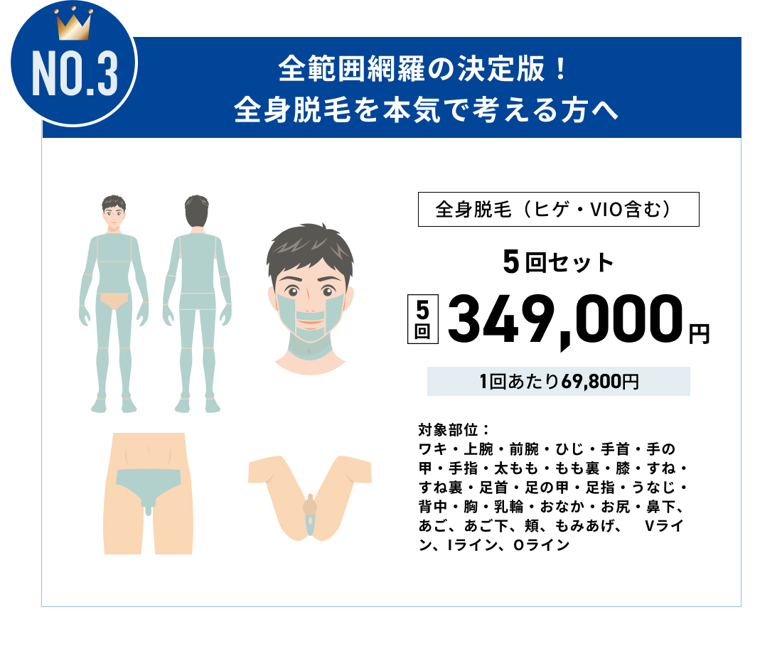 NO.3 全範囲網羅の決定版！全身脱毛を本気で考える方へ