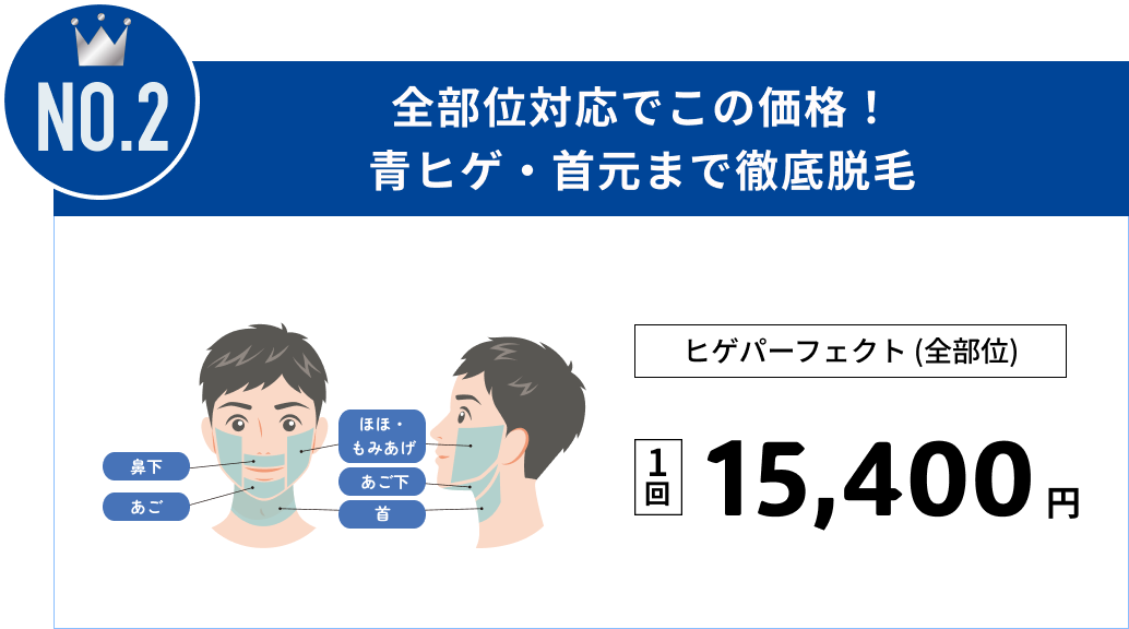 全部位対応でこの価格！青ヒゲ・首元まで徹底脱毛