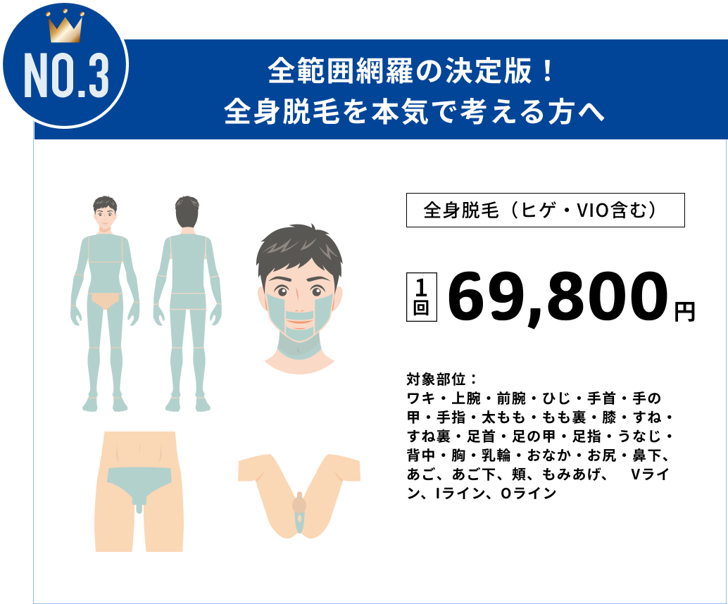 全範囲網羅の決定版！全身脱毛を本気で考える方へ