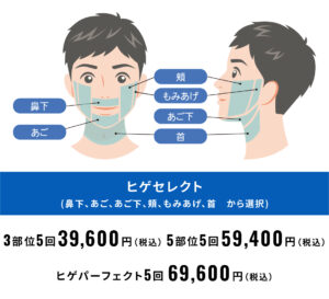 脱毛部位_ひげ